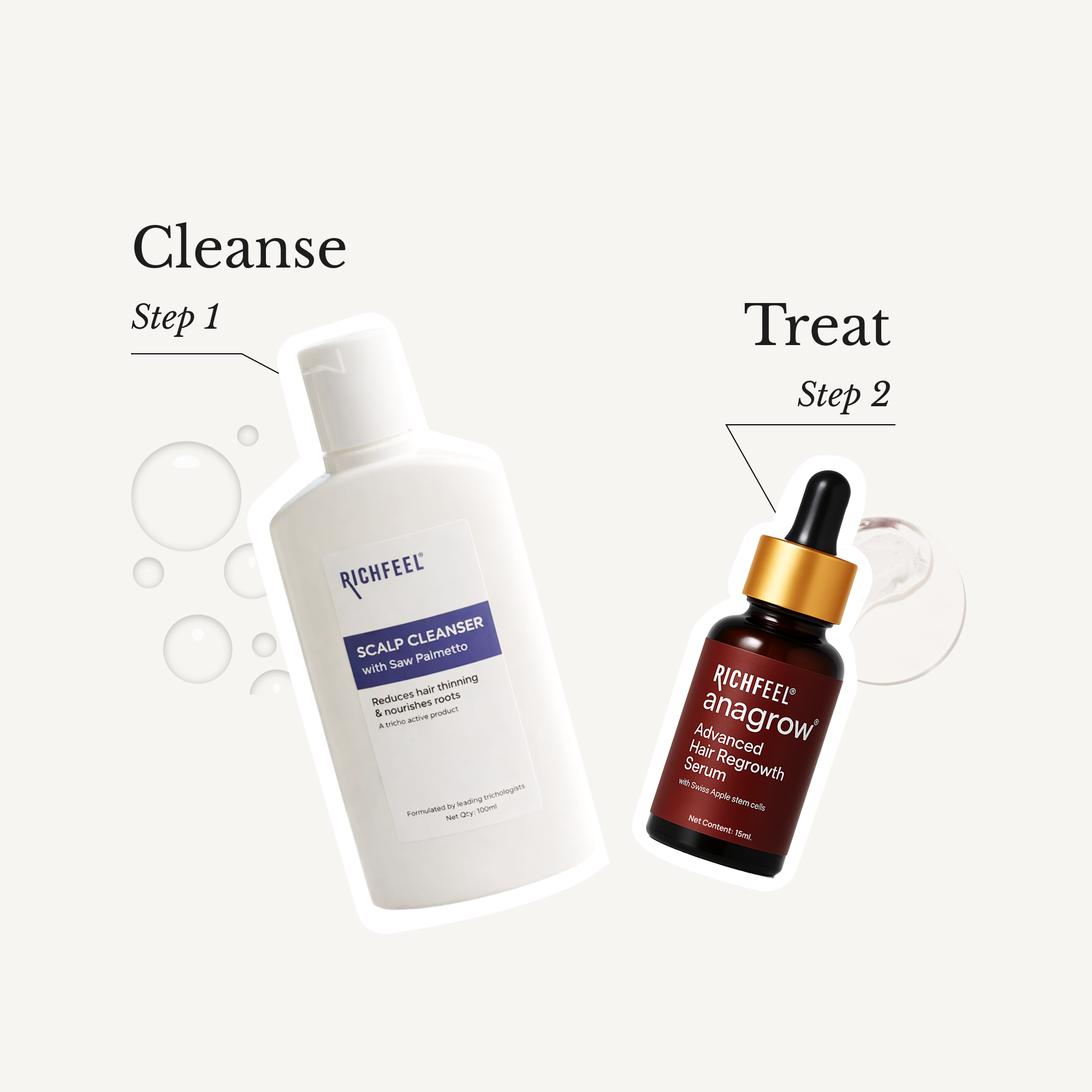 ANAGROW SERUM + SAW PALMETTO SHAMPOO